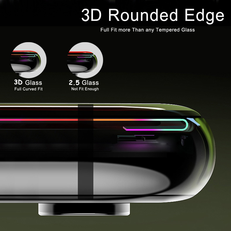 Curved Edge Tempered Glass For - огляд і ціна Curved Edge Screen